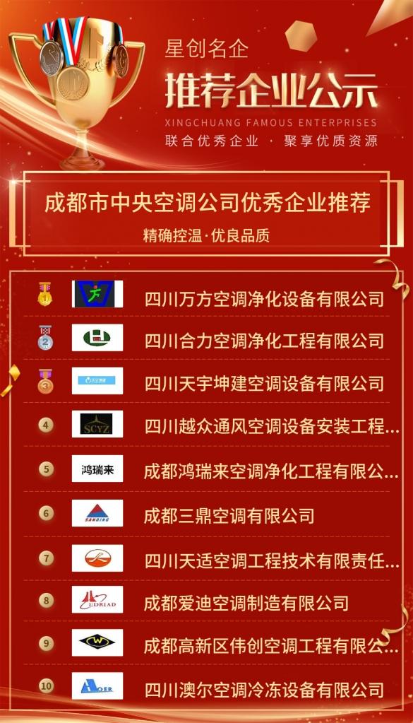 成都市中央空调,成都中央空调公司推荐