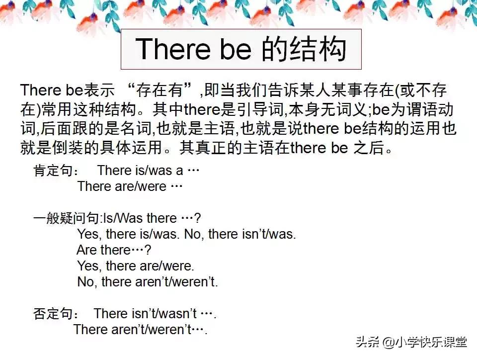 小学英语语法PPT,小学英语语法知识详解