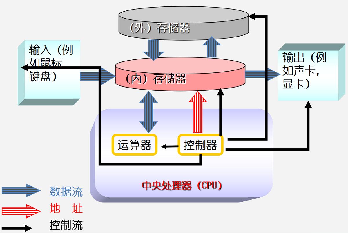 超能课堂手机内存够用吗,超能课堂手机内存8g够用吗