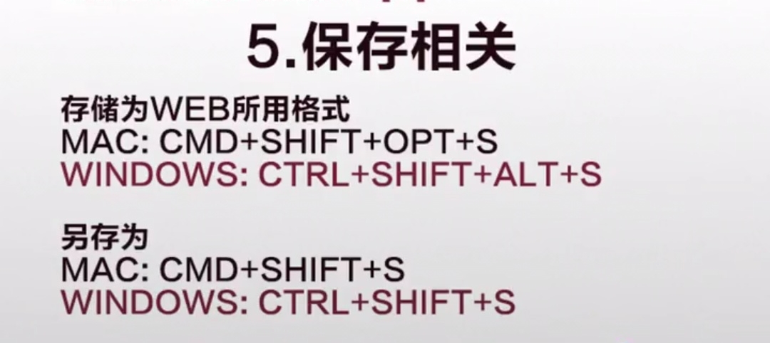 ps基础教程新手入门的技巧记录,ps新手快速入门教程学习