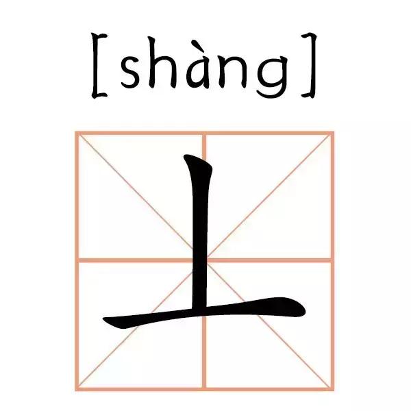 这里的汉字，你能认出20%，算我输！