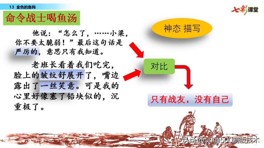 部编语文六年级下13课《金色的鱼钩》知识要点图文讲解同步练习