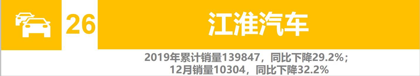 一汽大众车各品牌销量排行,一汽大众车销量排行