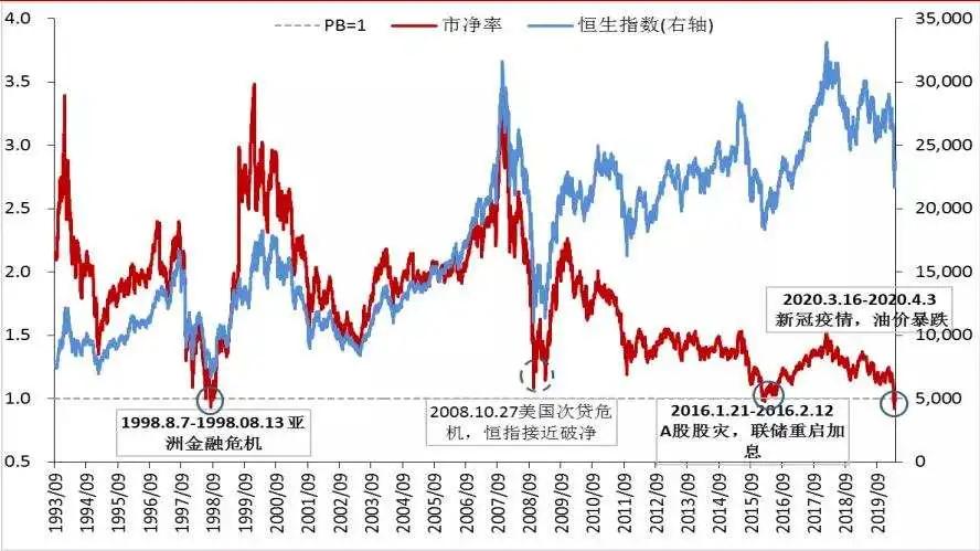 卧槽，又一个送钱机会