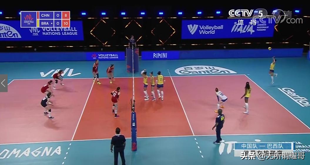 排球六轮接一传站位图,排球比赛六轮一传是什么