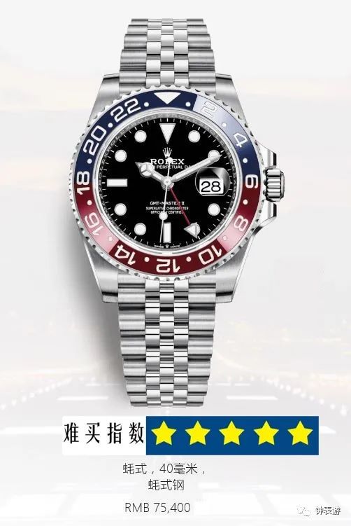 十大奢侈品排行榜劳力士,劳力士十大必买经典款