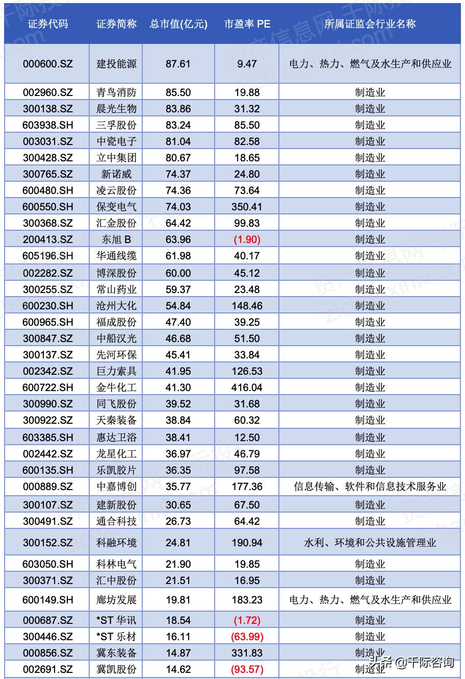 河北经济社会发展报告,2021年河北省经济分析会议
