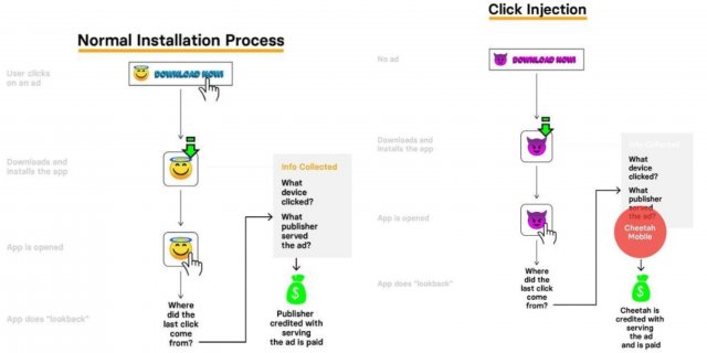 猎豹旗下软件,猎豹恶意软件怎么清除