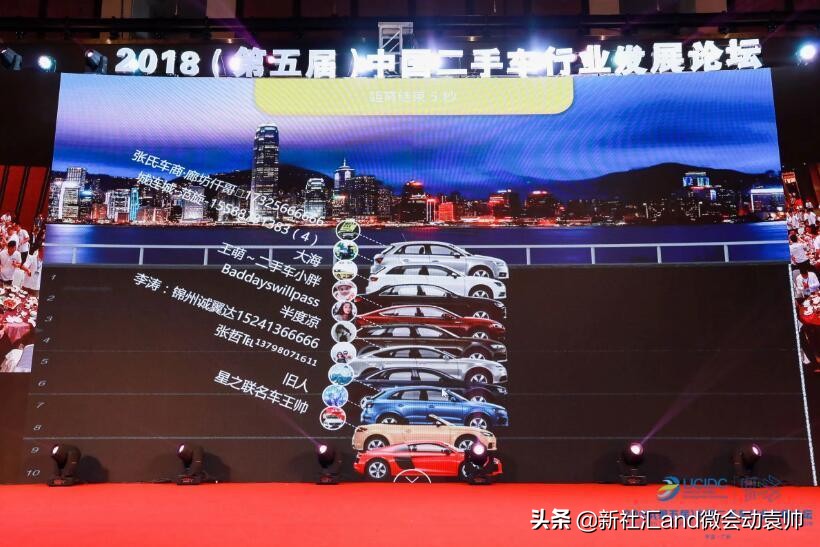 会展互动方式,会议会展活动有哪些