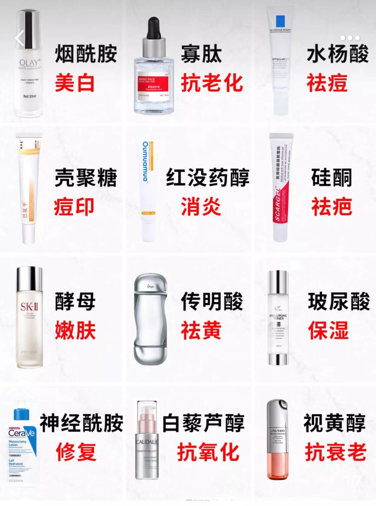 教你一分钟看懂护肤品成分,教你一分钟认清护肤品