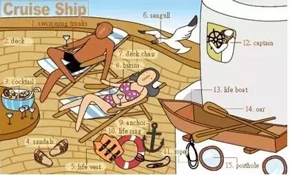 启蒙英语听力1000词汇,英语听力入门3000听力词汇