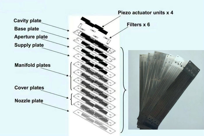 京瓷打印机喷头,京瓷uv喷头缺点