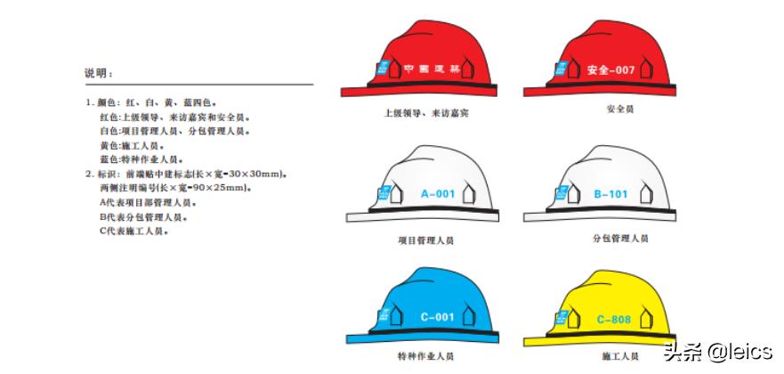 安全标准化策划书,安全生产标准化策划书