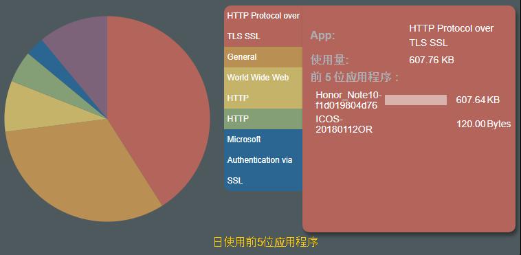 搭载160MHz频宽,八爪鱼进化帝王蟹:华硕RT-AX89X抢先评测
