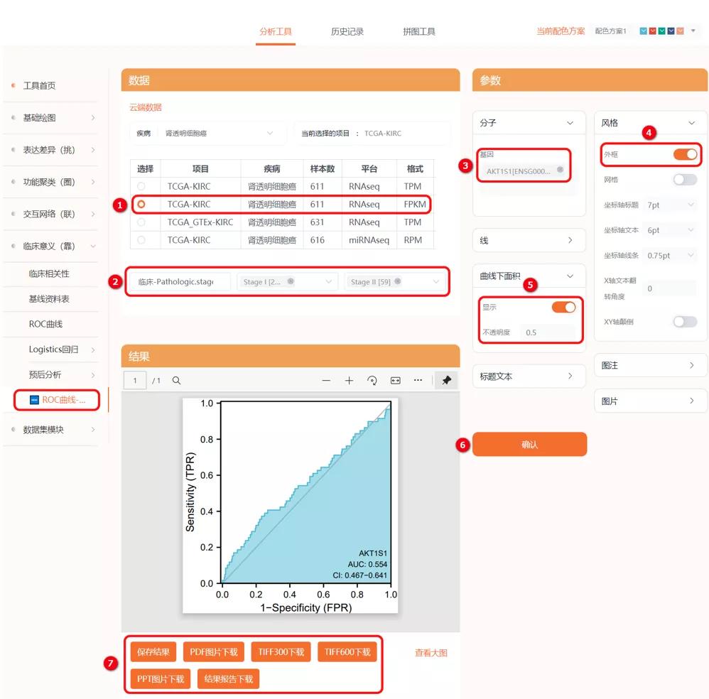 sci发表小技巧,零基础如何快速发表一篇sci