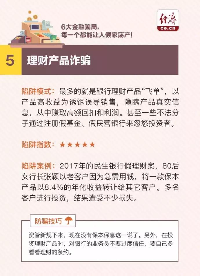 六大银行诈骗案,六大金融骗局