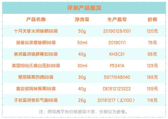 孕妇平价bb霜推荐,孕妇素颜bb霜推荐哪款