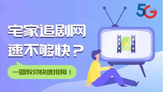 宅家追剧网速不够快？3分钟教你快速排障