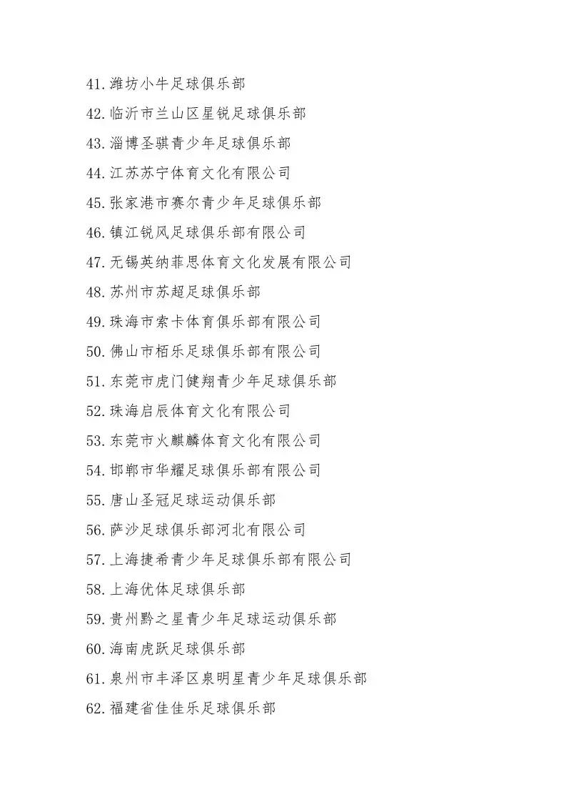 做最好的自己足球运动员,做专业的足球青训