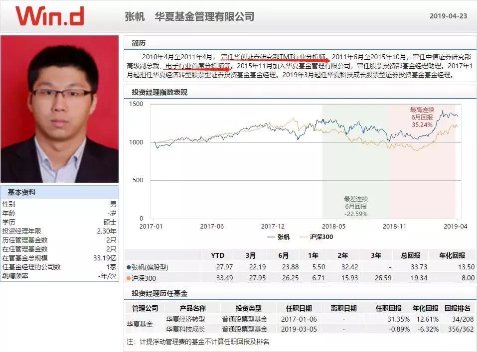 到底是不是在交智商税,迪士尼排队交智商税