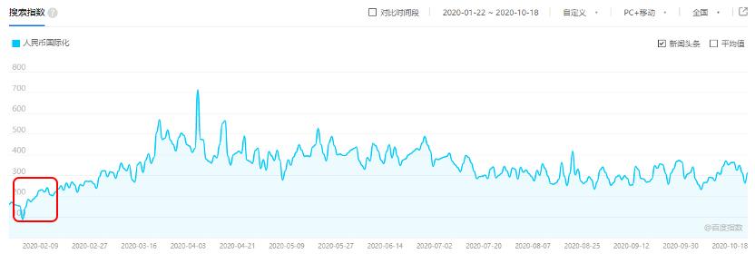 鍚瑙傛疆,鍚瑙傛疆瑙嗛