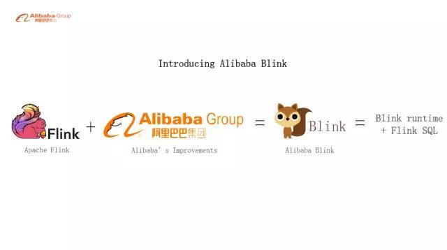 阿里云实时计算blinkwatermark,阿里flink教程