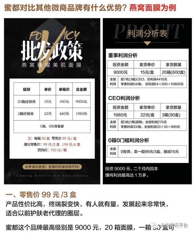 蜜都:多款产品遭责令改正,除代理差价外还有高额业绩奖励提供?