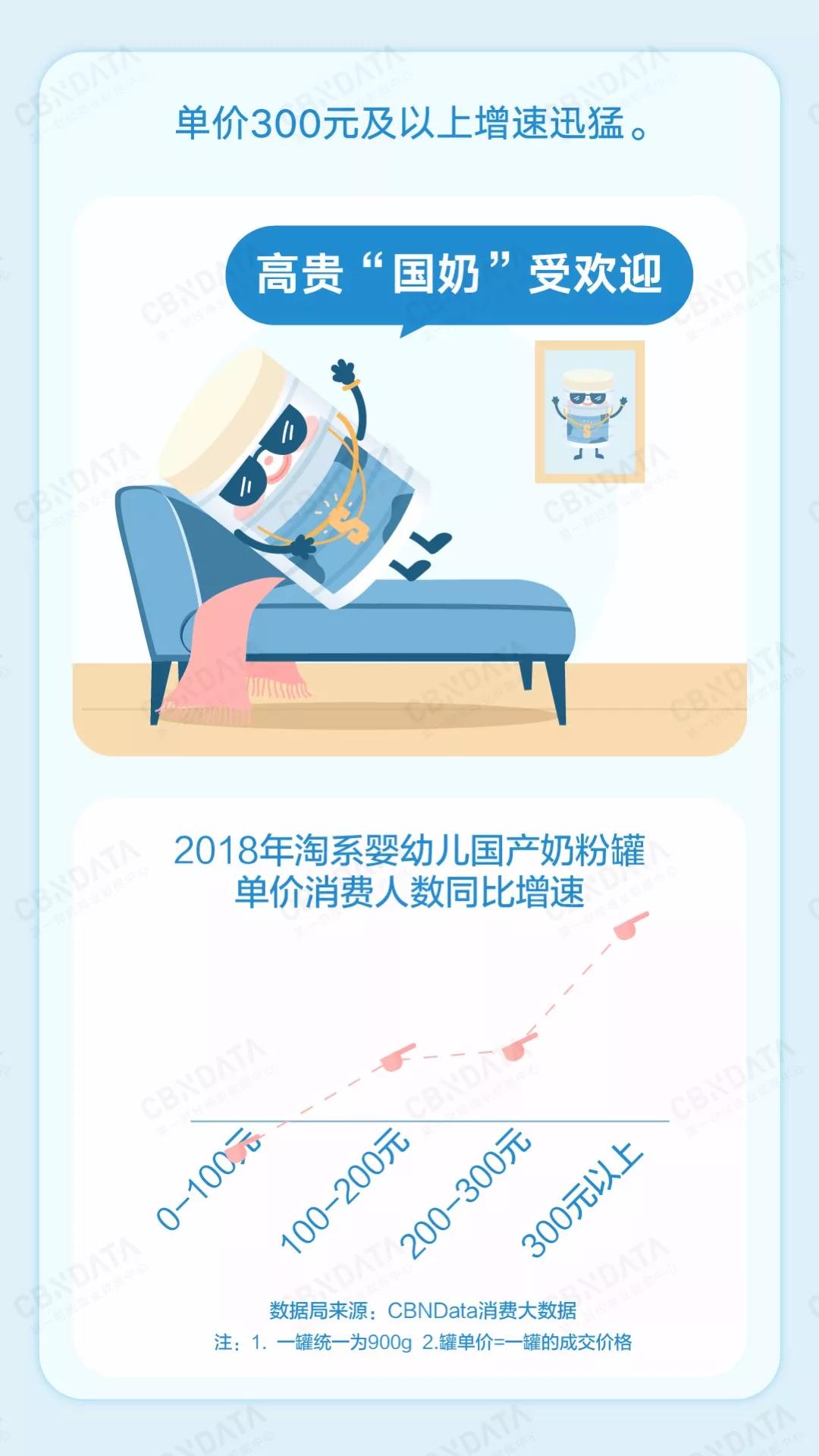 为什么国产奶粉那么多的妈妈选择,为什么现在的人都说国产奶粉好