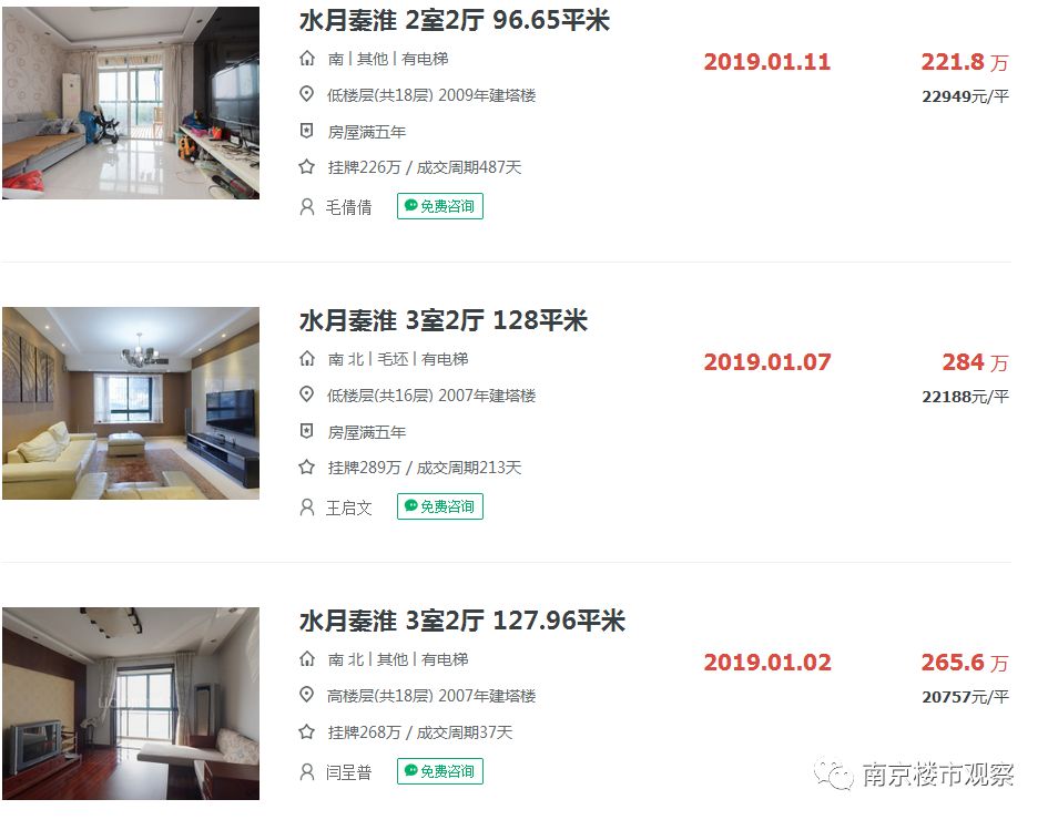 房价从1万8跌到7千多,房价腰斩老业主羡慕嫉妒恨