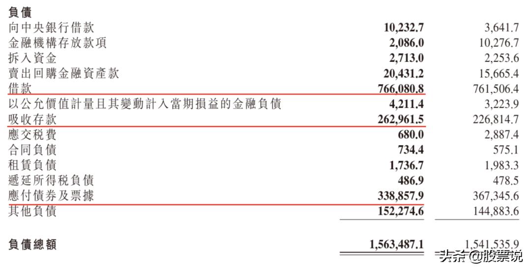 半年巨亏1千亿,华融的至暗时刻和私募女侠的滑铁卢