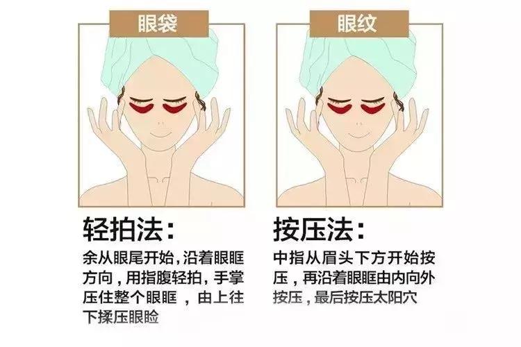 眼霜眼油第一名,科颜氏眼霜和ahc眼霜哪个好