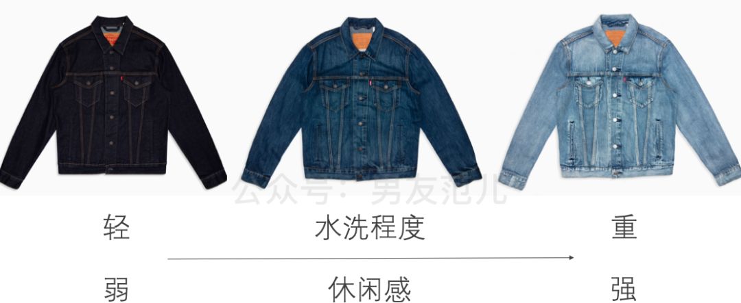 牛仔夹克怎么穿好看男生,牛仔夹克里边怎么搭配