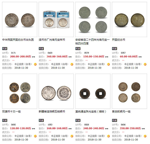 如何评估古钱币的价格和收藏价值,古钱币收藏与市场价格书籍