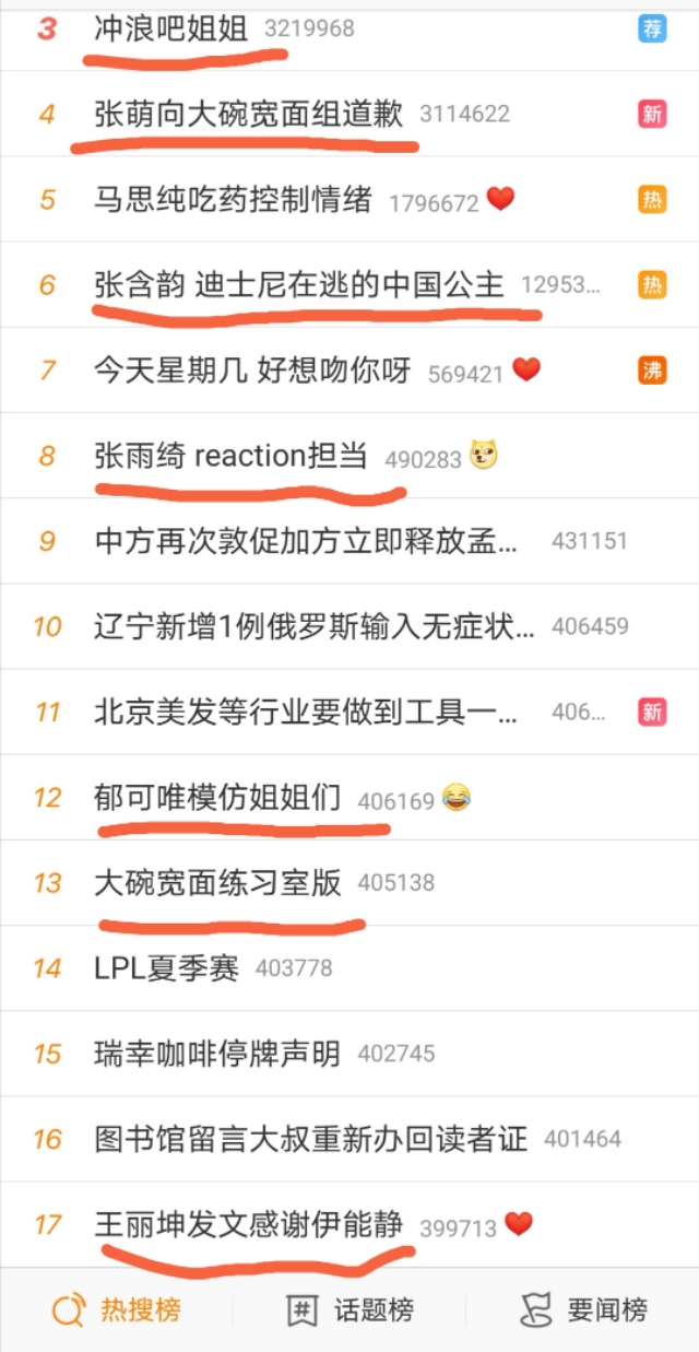 乘风破浪的姐姐综艺影响力,乘风破浪的姐姐综艺在哪个台播出