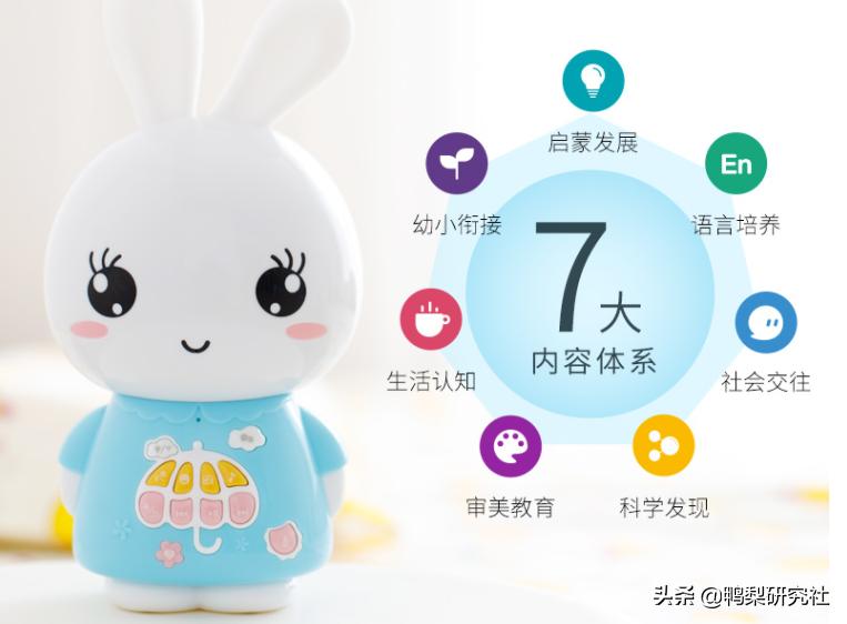 甜馨英语水平不输奥莉,甜馨两岁英语