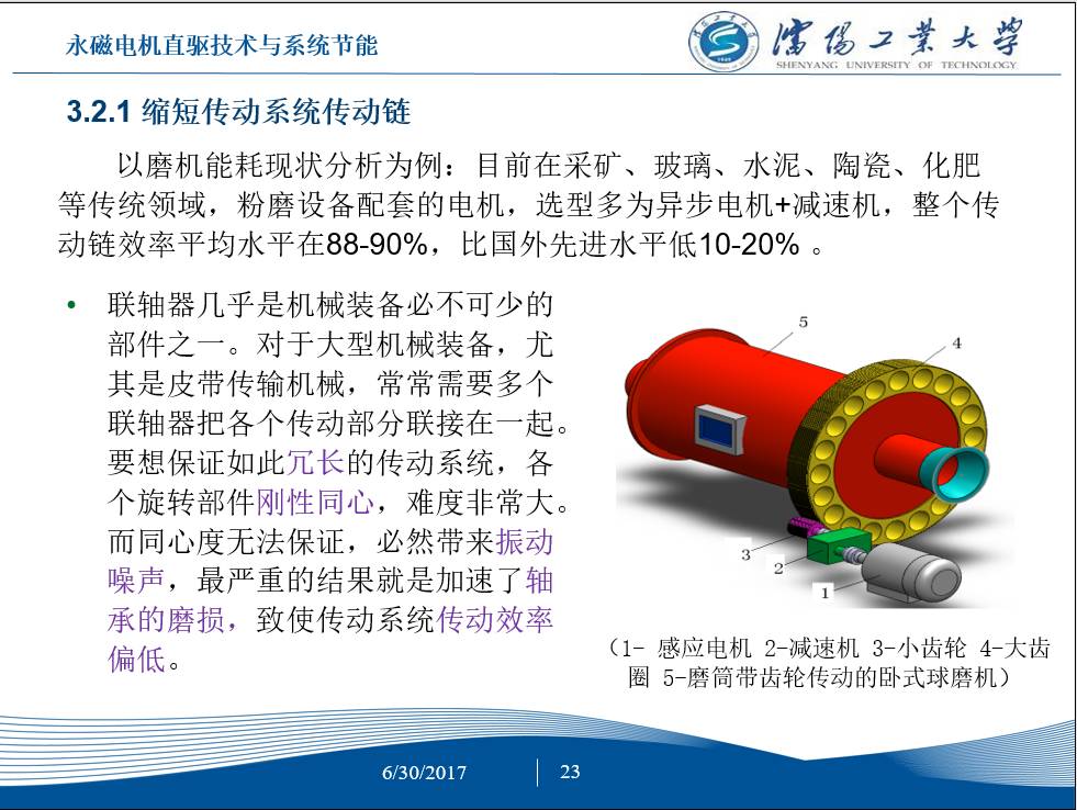 永磁电机节能,工频电机改造永磁电机节能