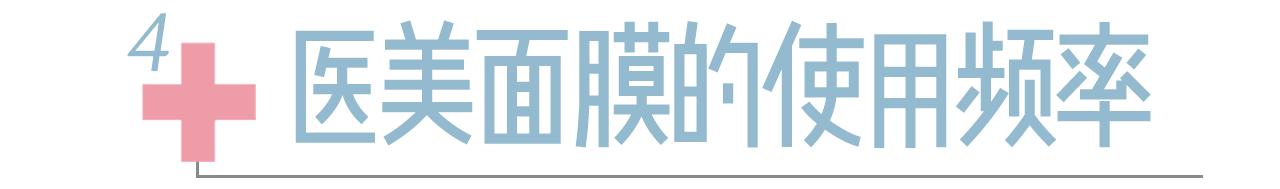一用就美的“医美面膜”，真的有那么神奇吗？