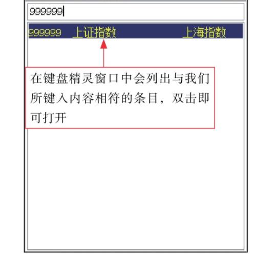 08年大盘k线走势图,华卓精科600461股票k线走势图