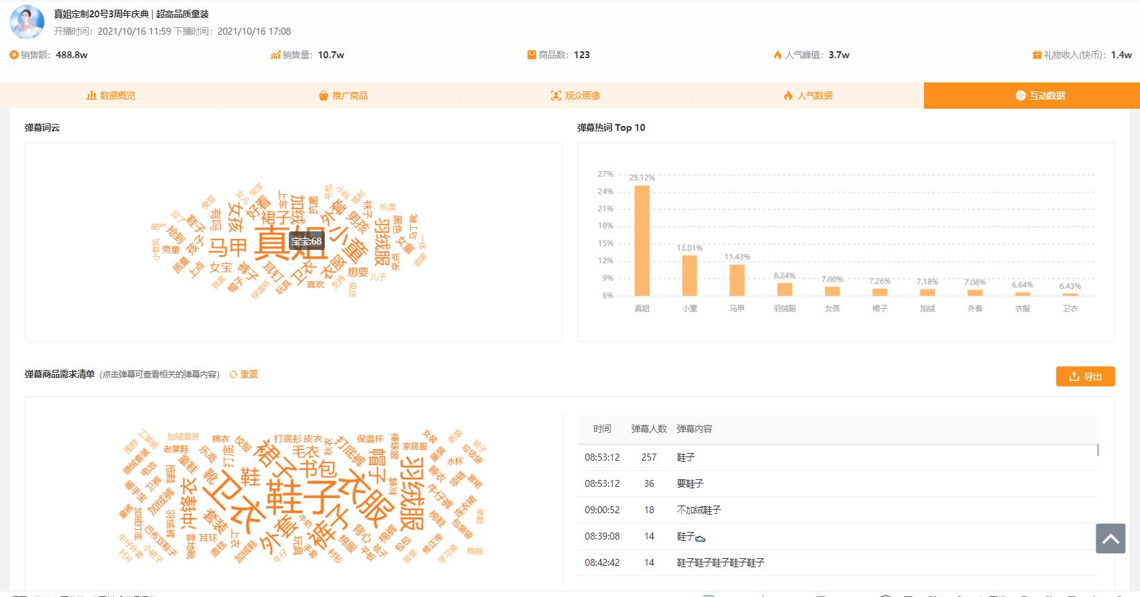 快手直播平台运营策略分析,快手直播运营和抖音直播运营