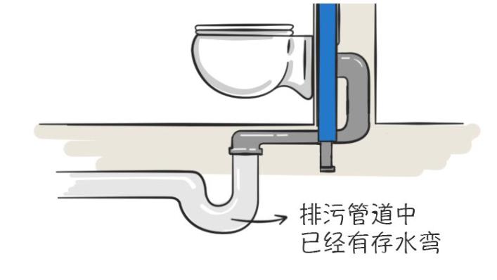 马桶避坑,史上最全壁挂马桶避坑指南