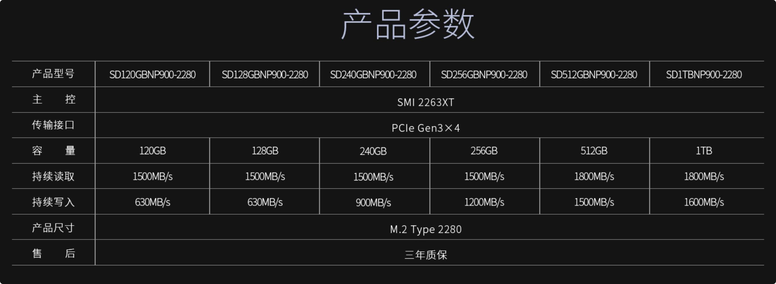 台电固态硬盘哪个品牌好,台电1tb固态硬盘多少钱