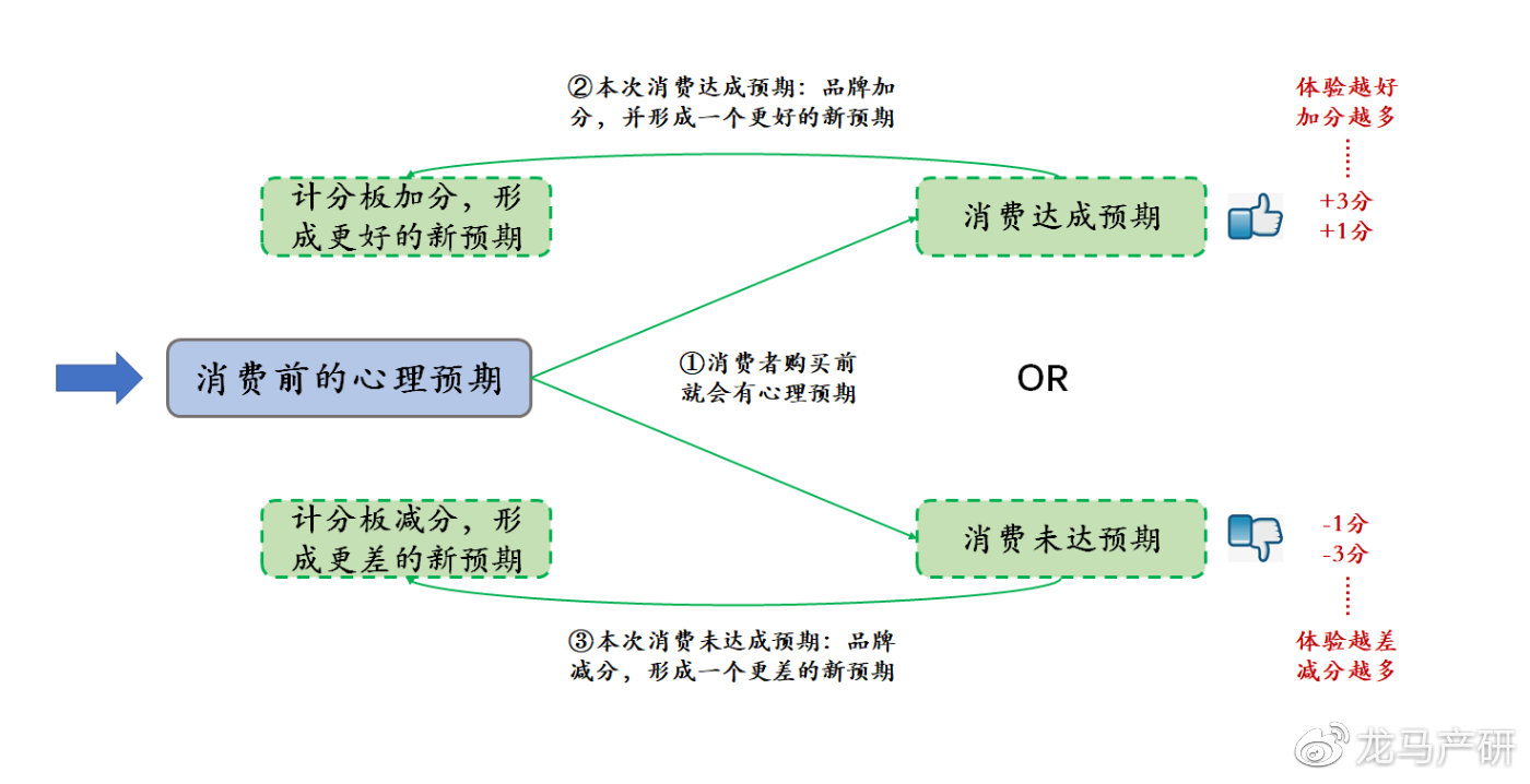 “*疆新**棉阴谋”应该如何反击（二）：*制抵**洋牌指导手册