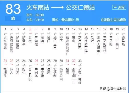 超详细！在福州再也不怕找不到路了！这条微信值得收藏