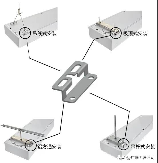 三雄极光和三雄照明区别,三雄极光极简灯