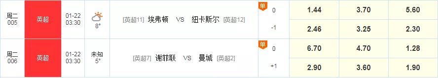 足球竞彩今日分享,竞彩足球精彩赛事