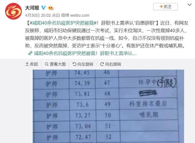 抗疫一线医护人员被裁？是卸磨杀驴还是故意欺负老实人