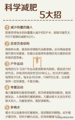 5天瘦8斤的三餐食谱,4天减3斤的饮食