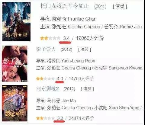 张柏芝,登上浪姐舞台,却跌下神坛