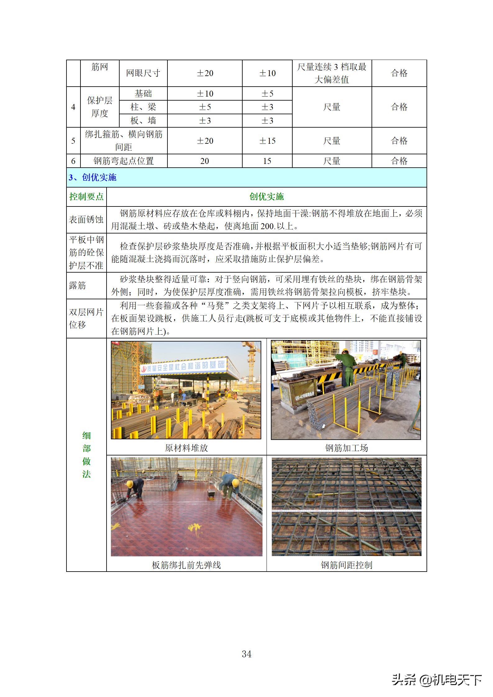 住宅工程质量创优策划方案,住宅工程项目创优方案
