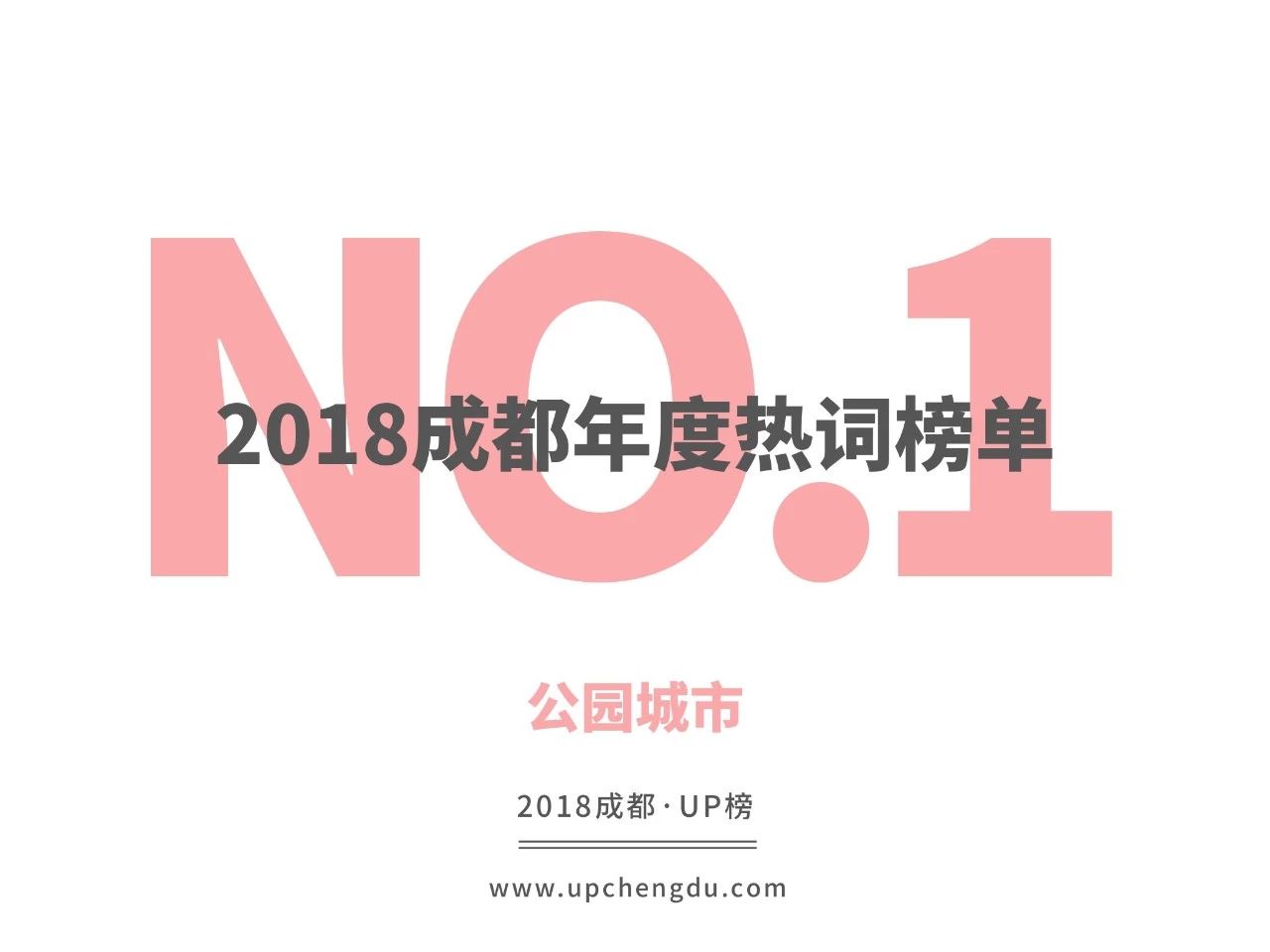 鎴愰兘鍘嗗彶鎺掑悕,鎴愰兘鐑瘝